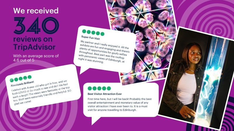 TripAdvisor reviews for Camera Obscura 2025